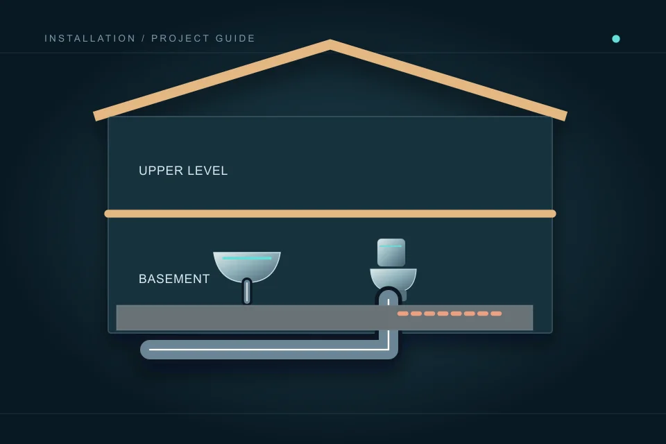 A house section distinguishes upper space, basement fixtures and an assessed route below the floor.