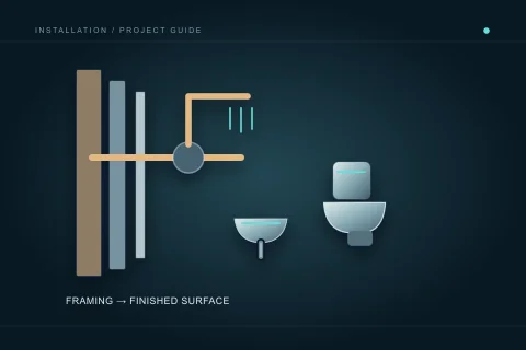 Layered wall surfaces connect to a shower valve, with separate toilet and basin fixtures in the bathroom.