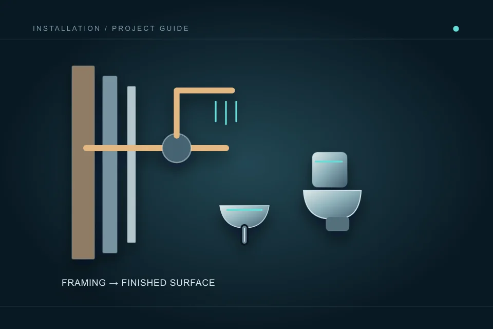 Layered wall surfaces connect to a shower valve, with separate toilet and basin fixtures in the bathroom.