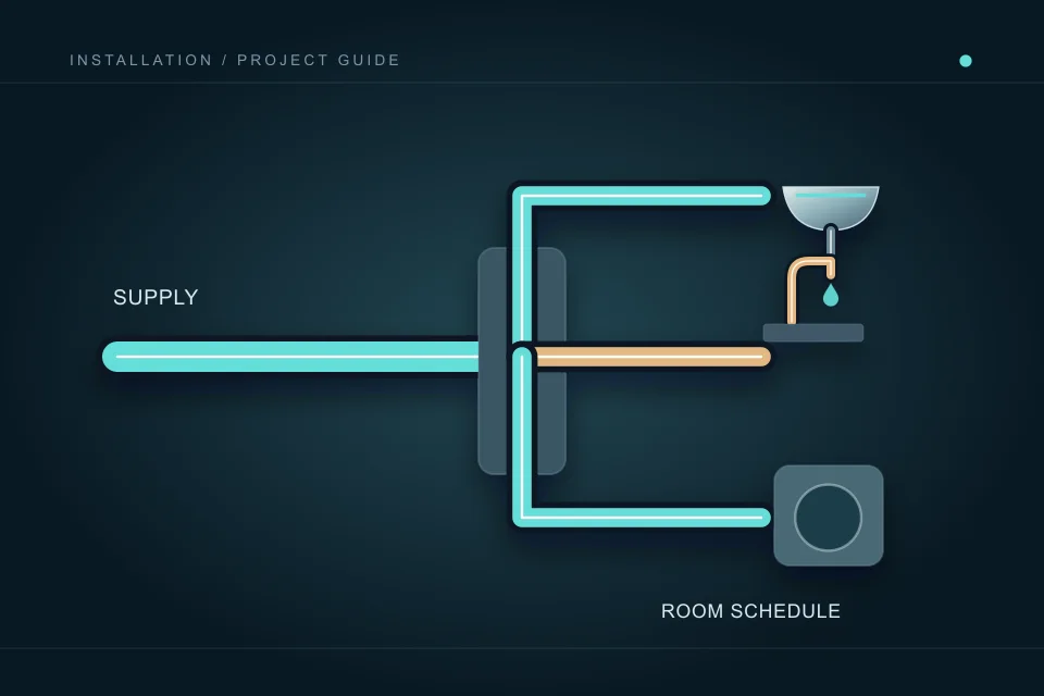 A supply manifold feeds separate basin, kitchen and laundry branches with distinct room uses.